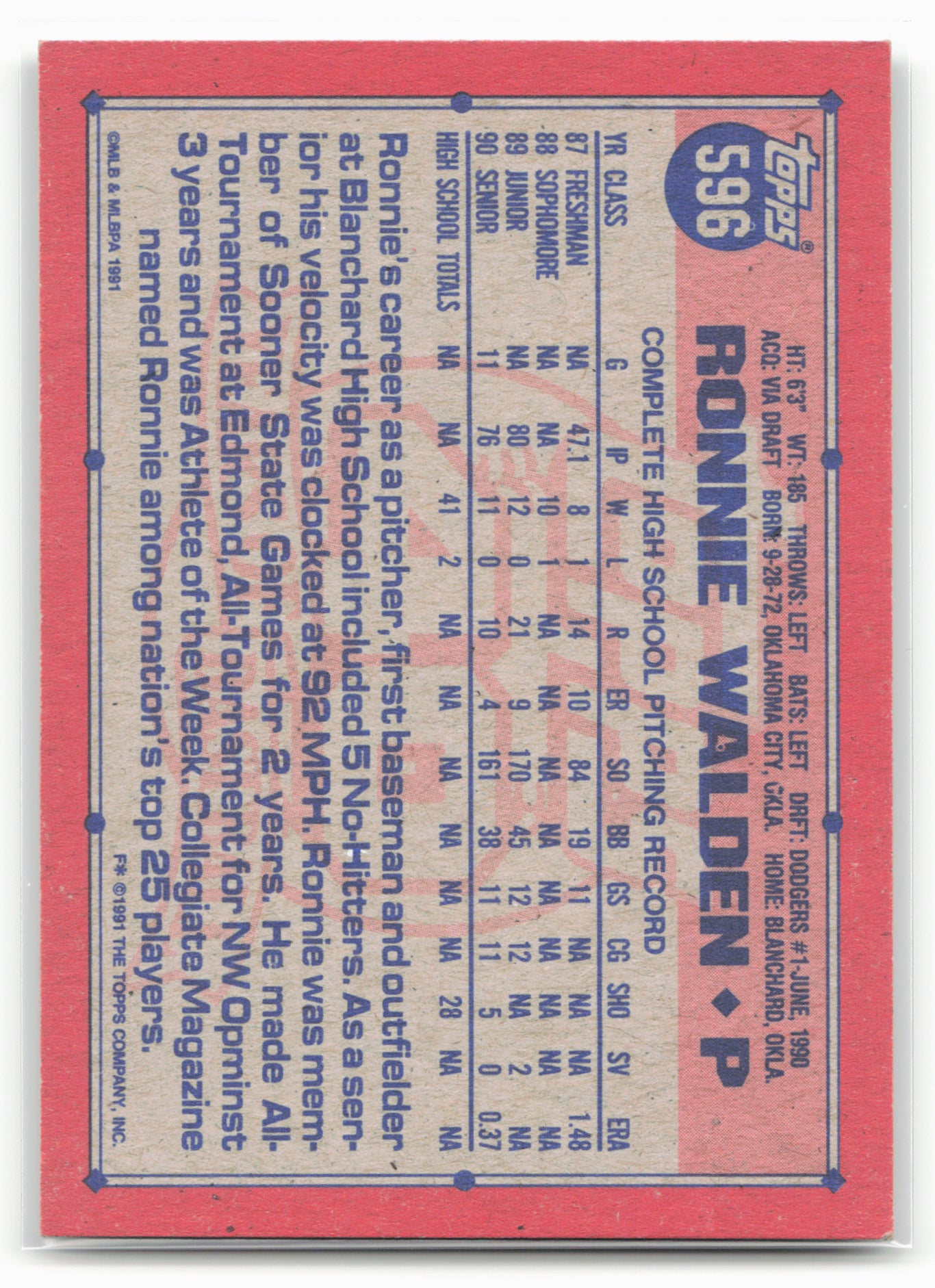 1991 Topps #596 Ronnie Walden