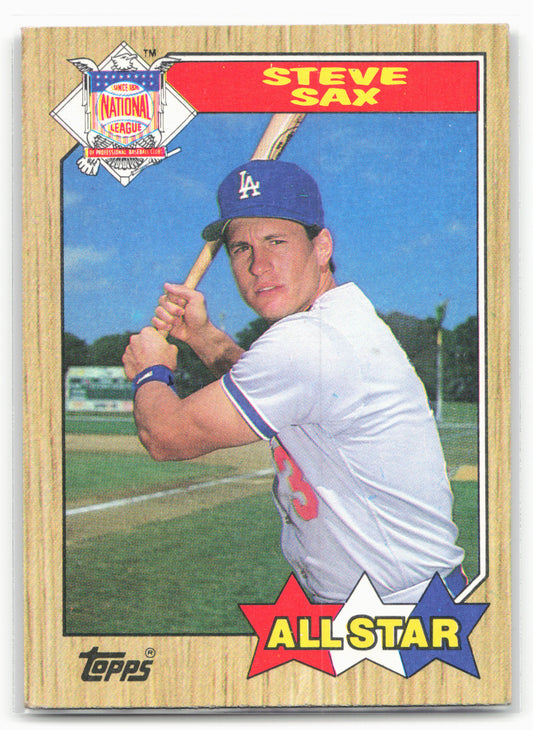 1987 Topps #596 Steve Sax