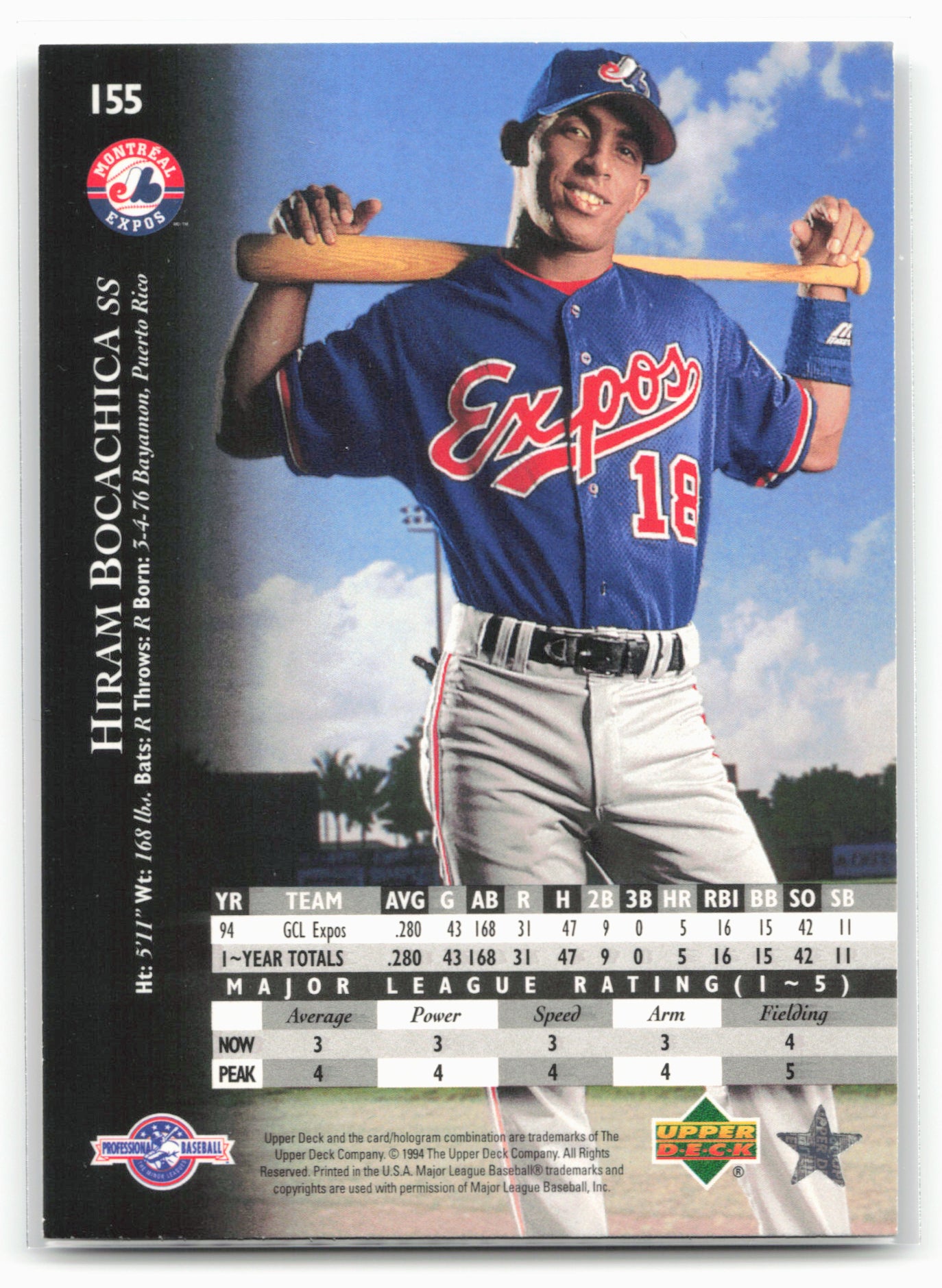 1995 Upper Deck Minor League #155 Hiram Bocachica Future Stock