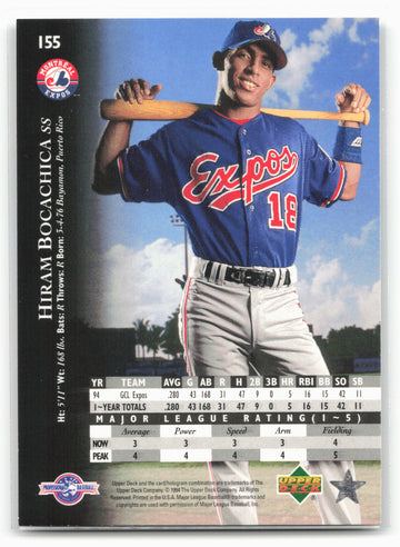1995 Upper Deck Minor League #155 Hiram Bocachica Future Stock