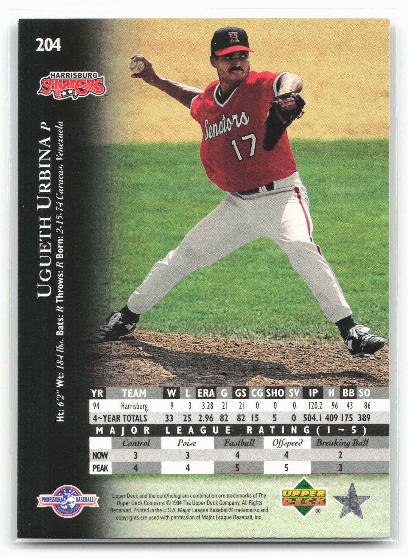 1995 Upper Deck Minor League #204 Ugueth Urbina