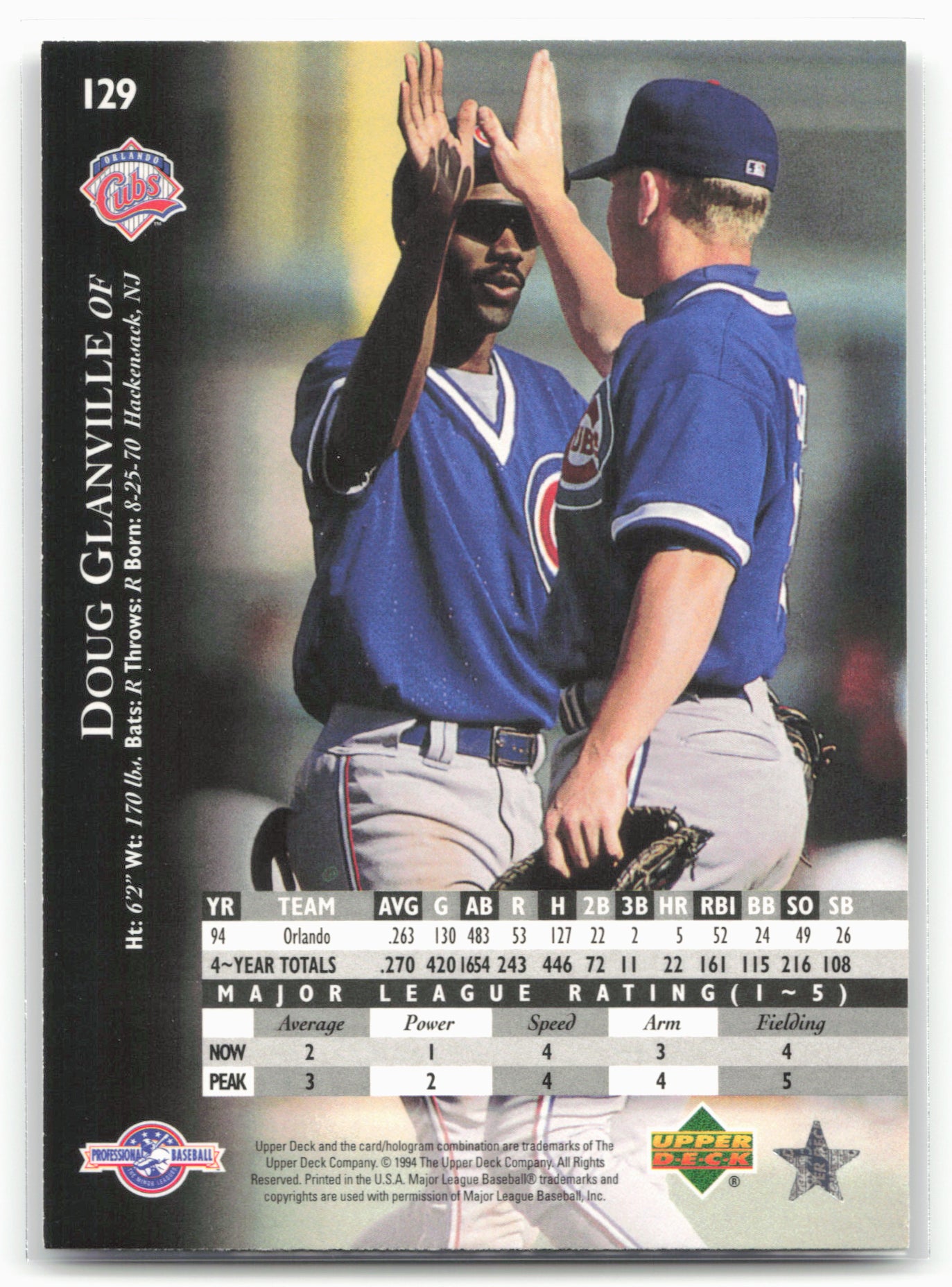 1995 Upper Deck Minor League #129 Doug Glanville