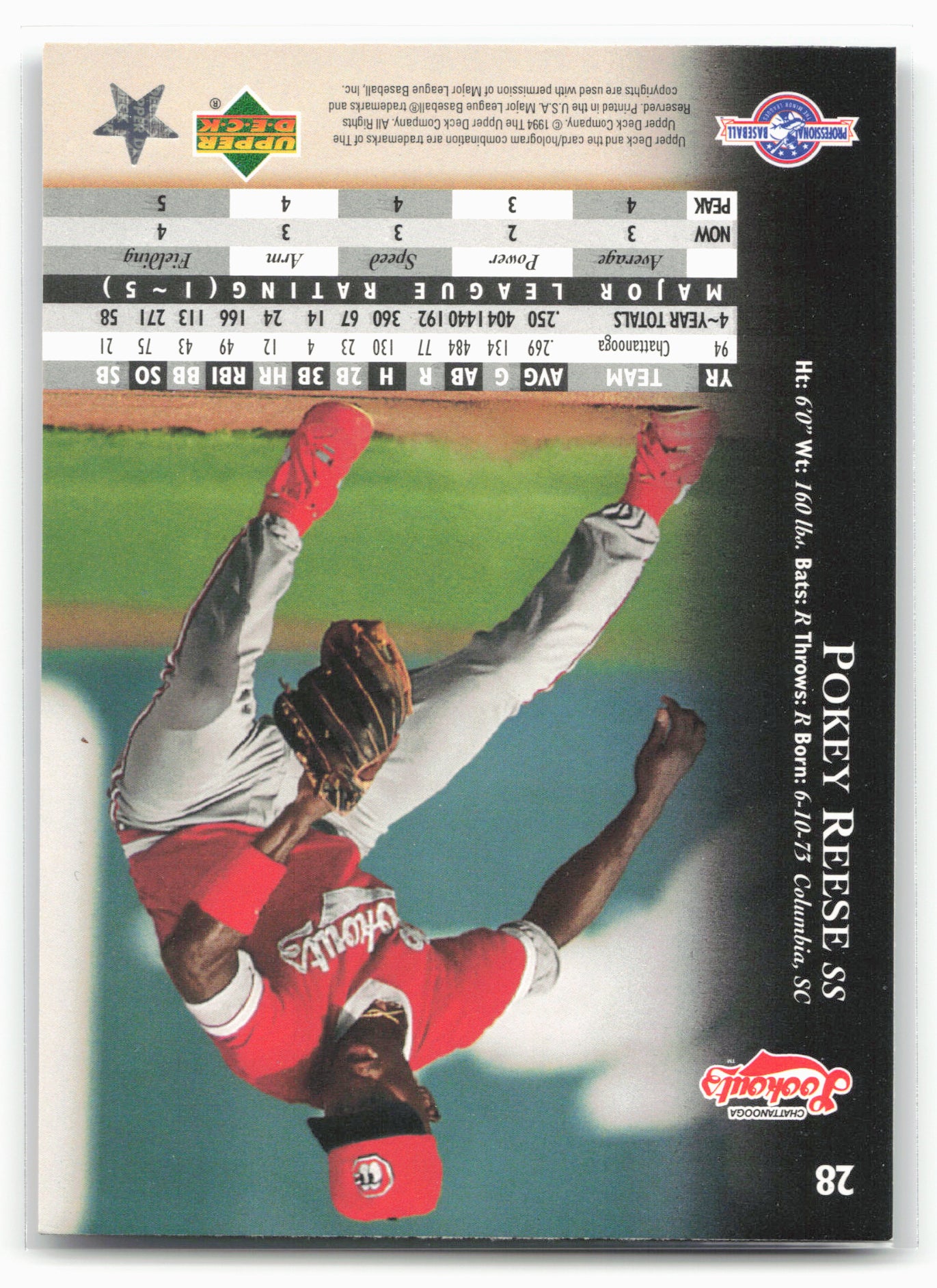 1995 Upper Deck Minor League #28 Pokey Reese Future Stock