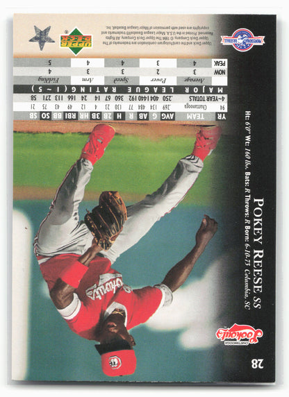 1995 Upper Deck Minor League #28 Pokey Reese Future Stock