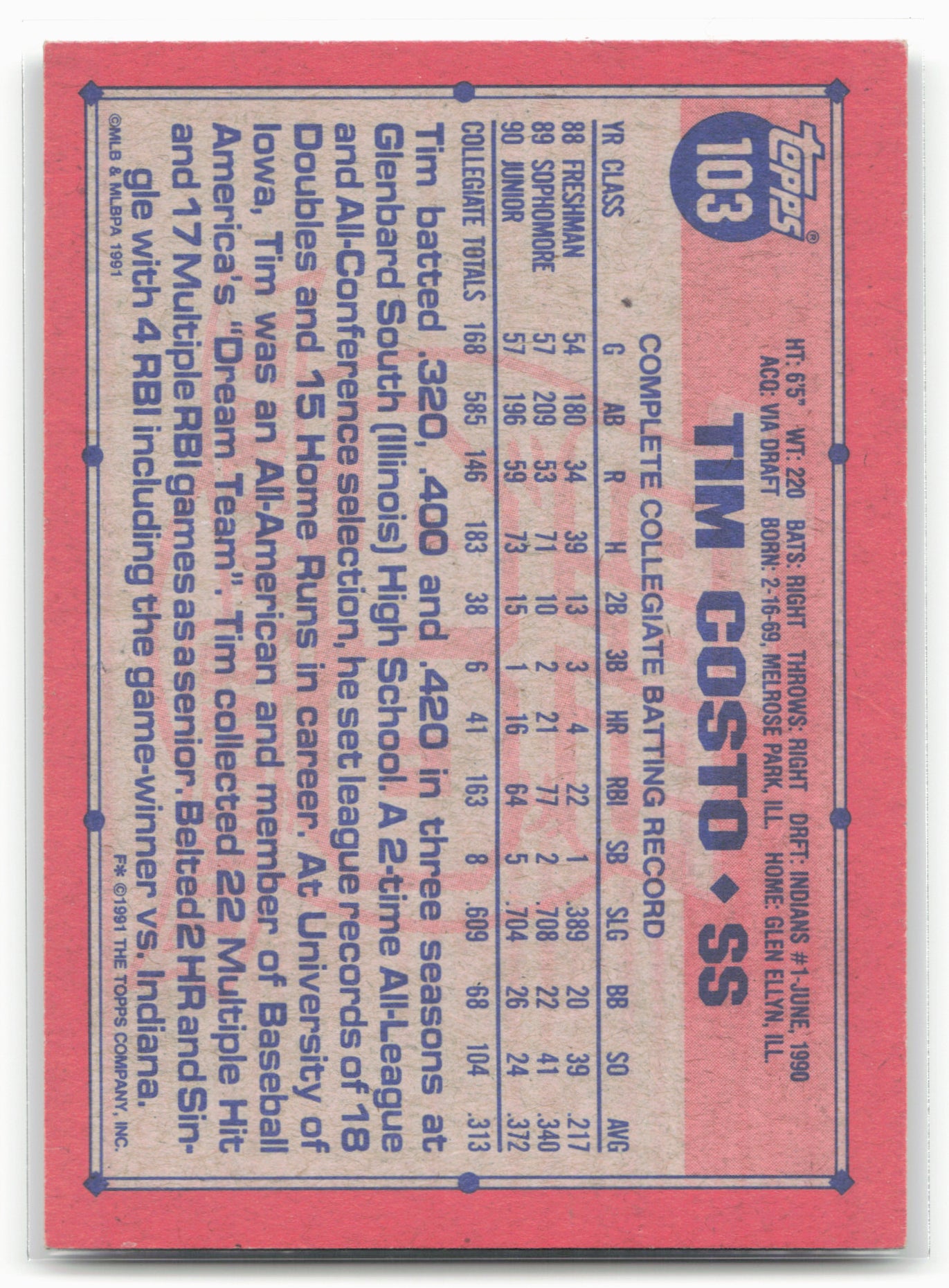 1991 Topps #103 Tim Costo