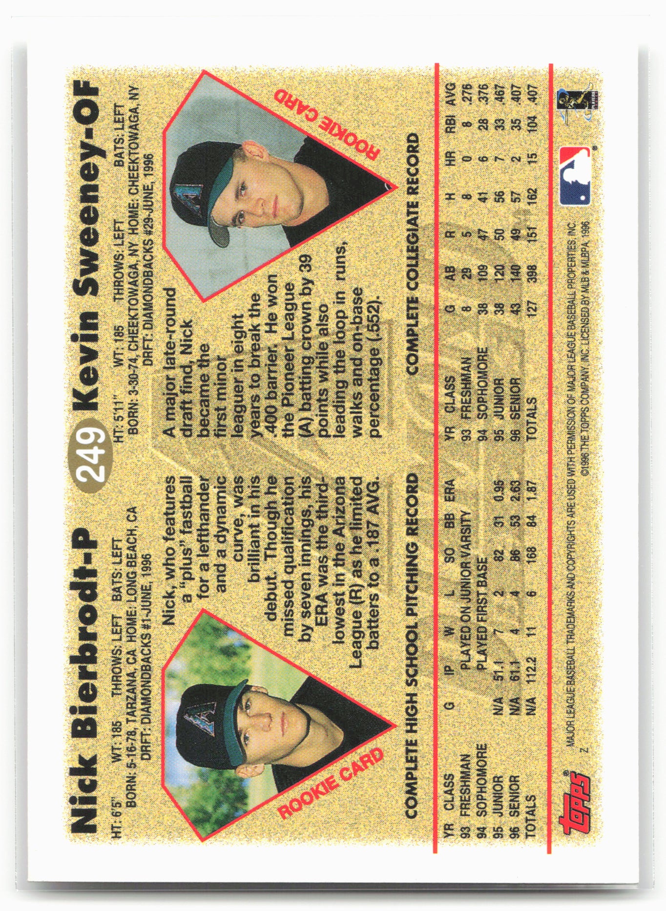 1997 Topps #249 Nick Bierbrodt / Kevin Sweeney RC