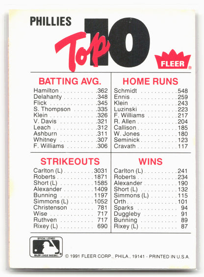 1991 Fleer #NNO Cleveland Indians Team Logo Stickers