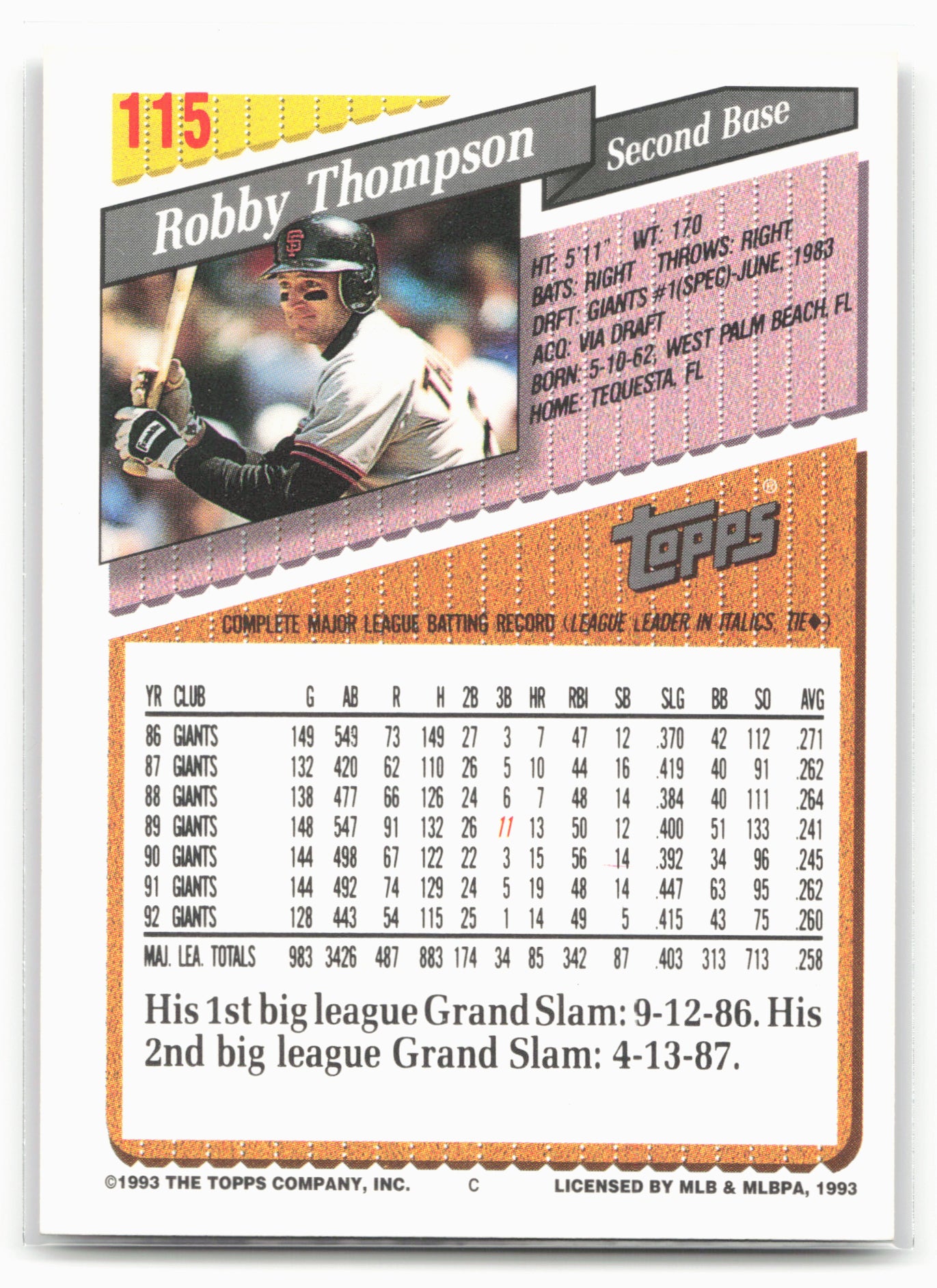 1993 Topps #115 Robby Thompson Gold