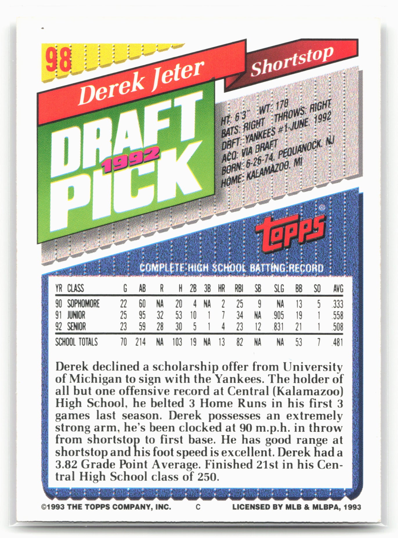 1993 Topps #98 Derek Jeter