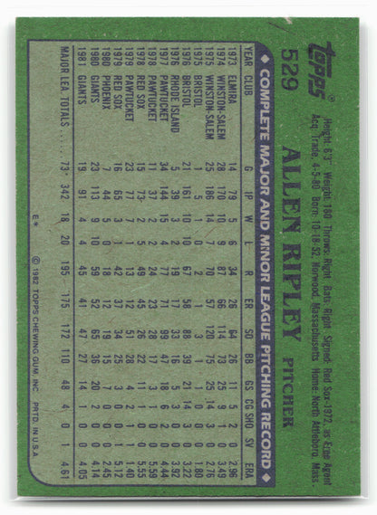 1982 Topps #529 Allen Ripley