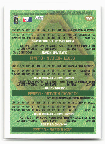 1997 Topps #488 Ben Grieve / Richard Hidalgo / Scott Morgan PROS