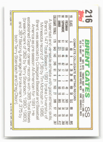 1992 Topps #216 Brent Gates