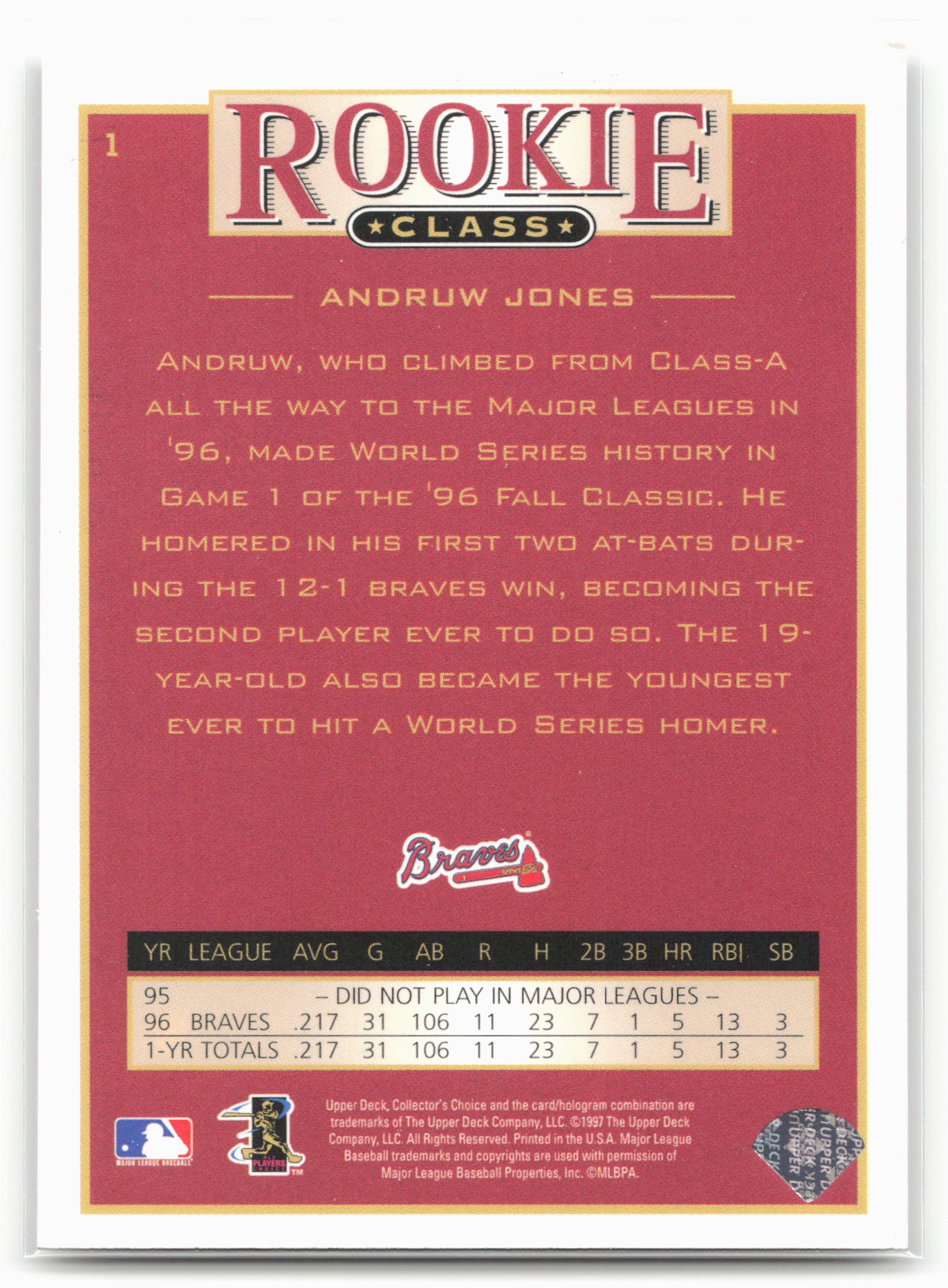 1997 Collector's Choice #1 Andruw Jones