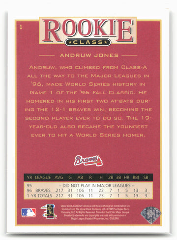 1997 Collector's Choice #1 Andruw Jones