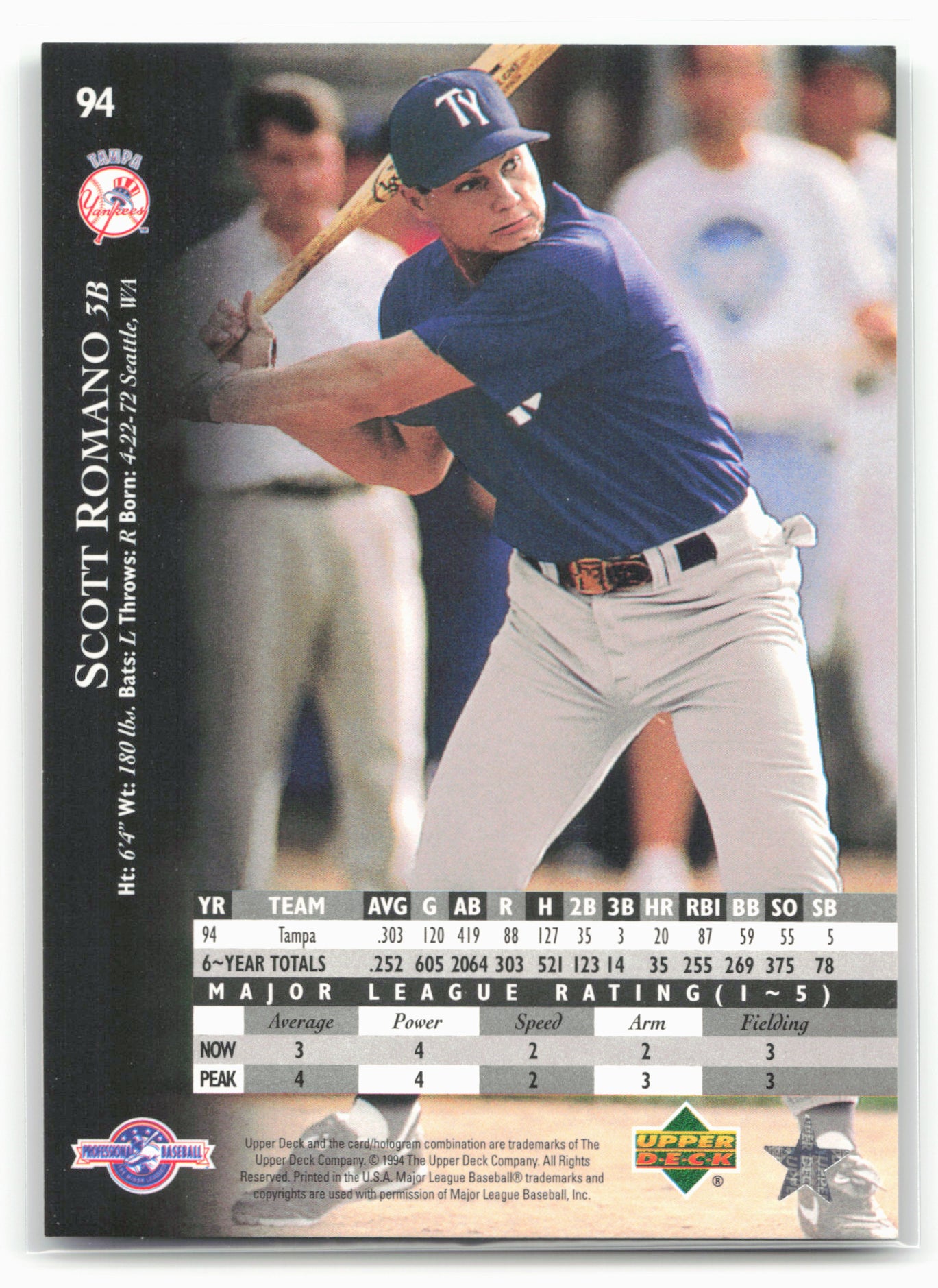 1995 Upper Deck Minor League #94 Scott Romano Future Stock
