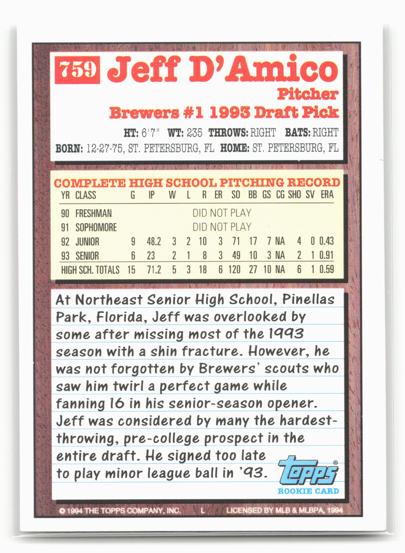 1994 Topps #759 Jeff D'Amico
