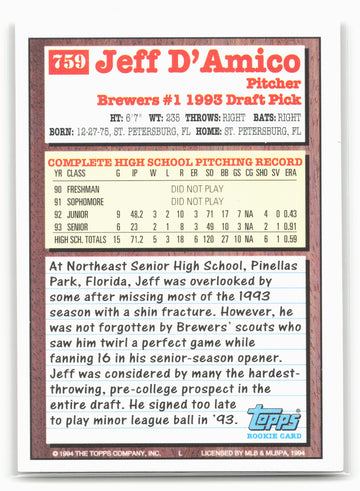 1994 Topps #759 Jeff D'Amico
