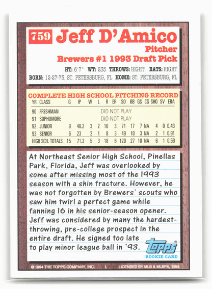 1994 Topps #759 Jeff D'Amico