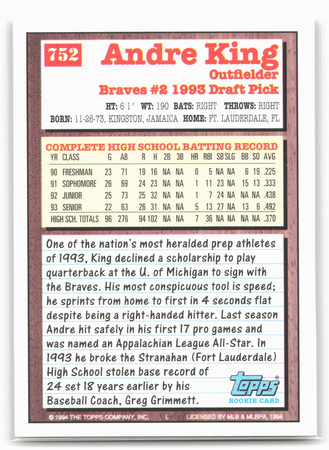 1994 Topps #752 Andre King