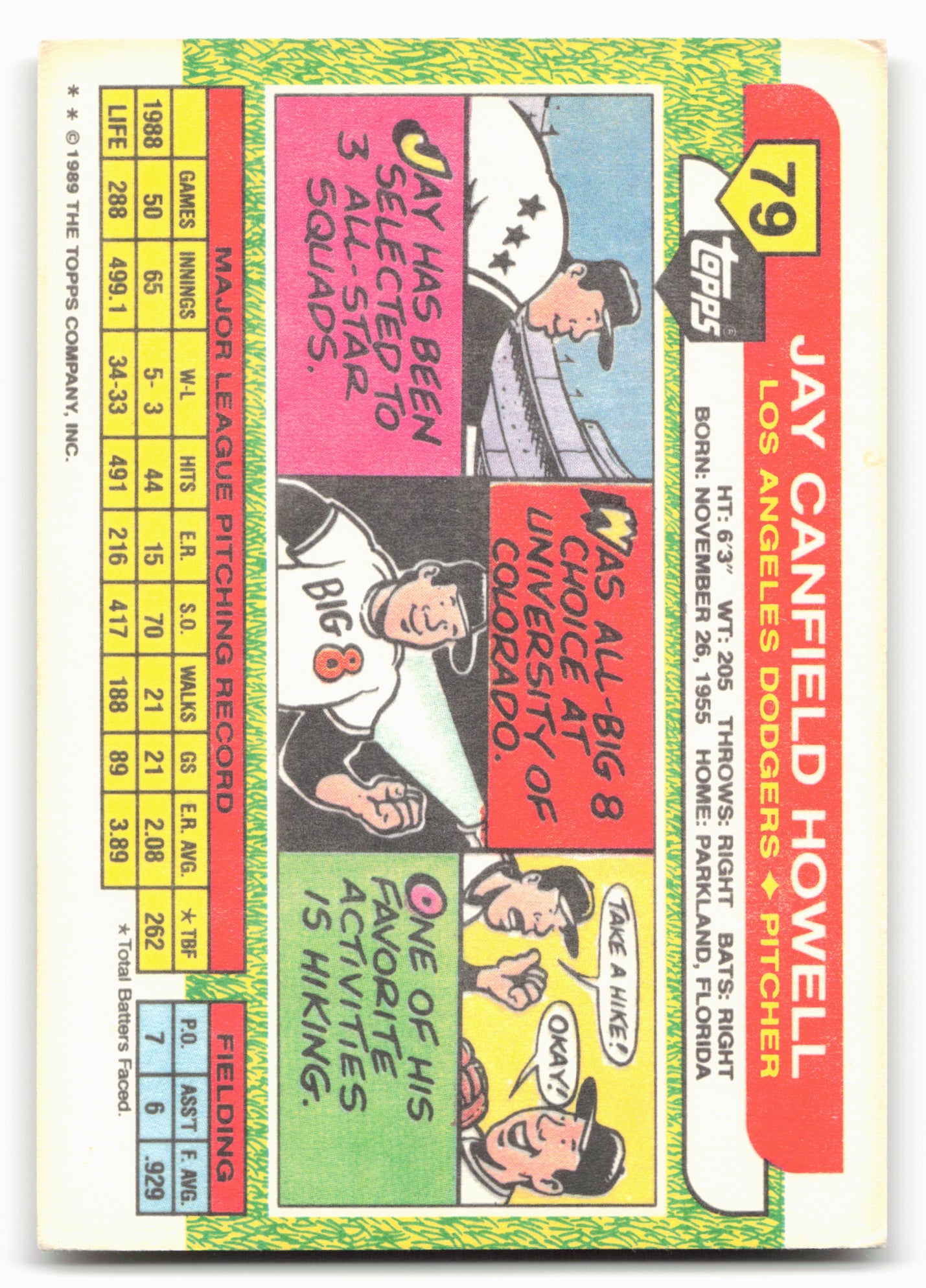 1989 Topps Big #79 Jay Howell