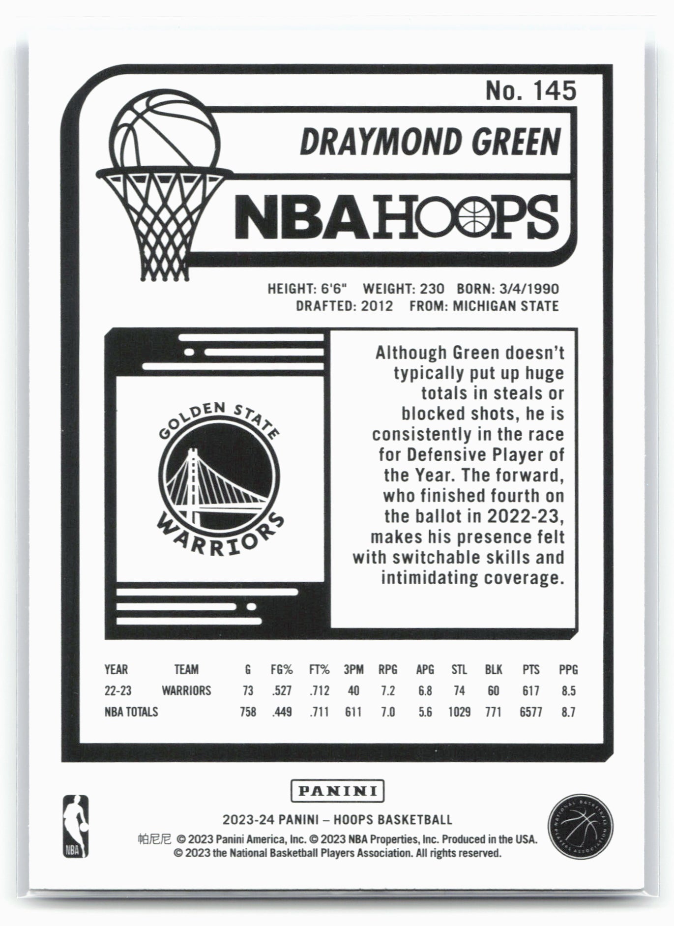 2023-24 Hoops #145 Draymond Green Blue