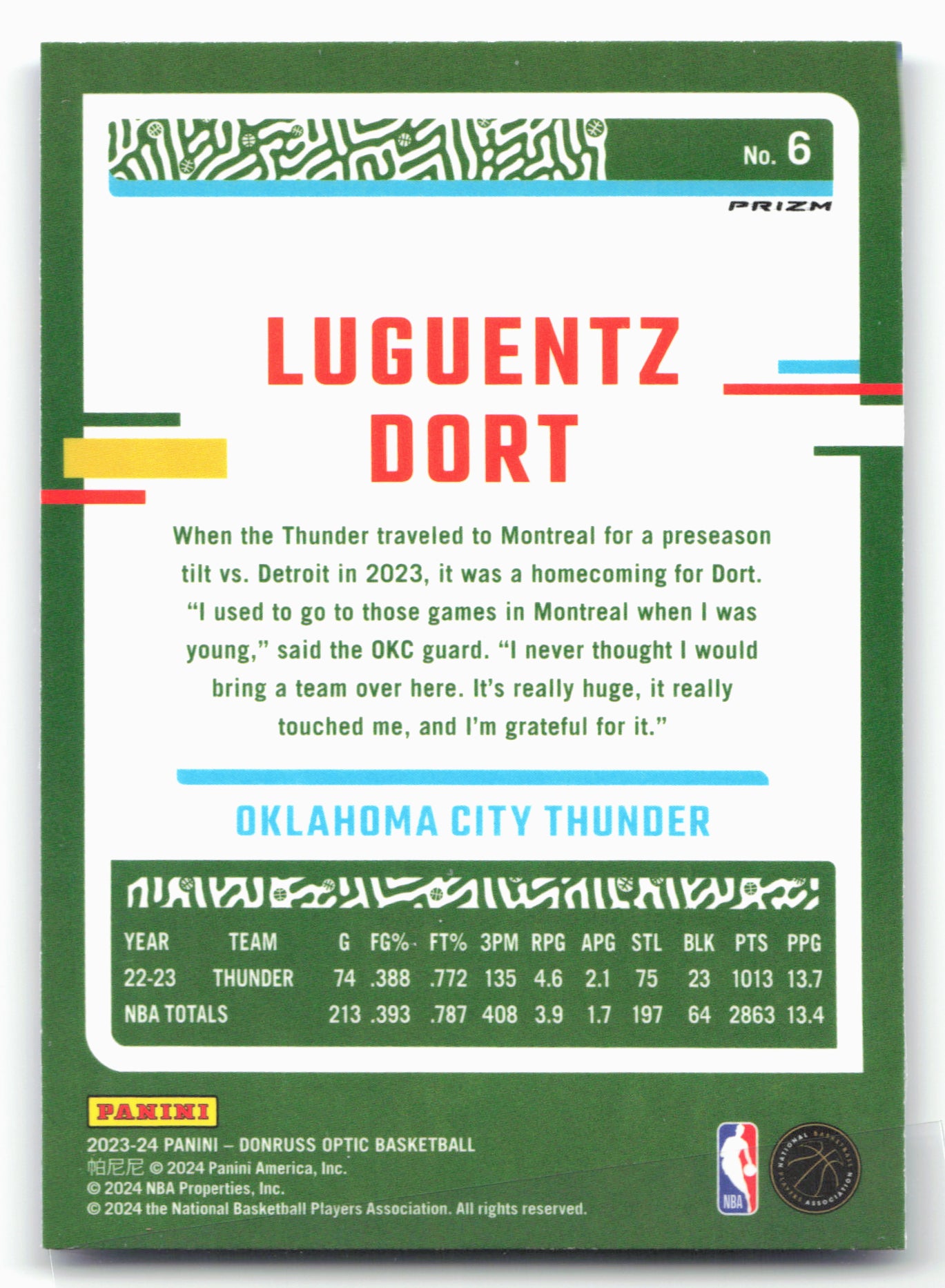 2023-24 Donruss Optic #6 Luguentz Dort Blue Velocity