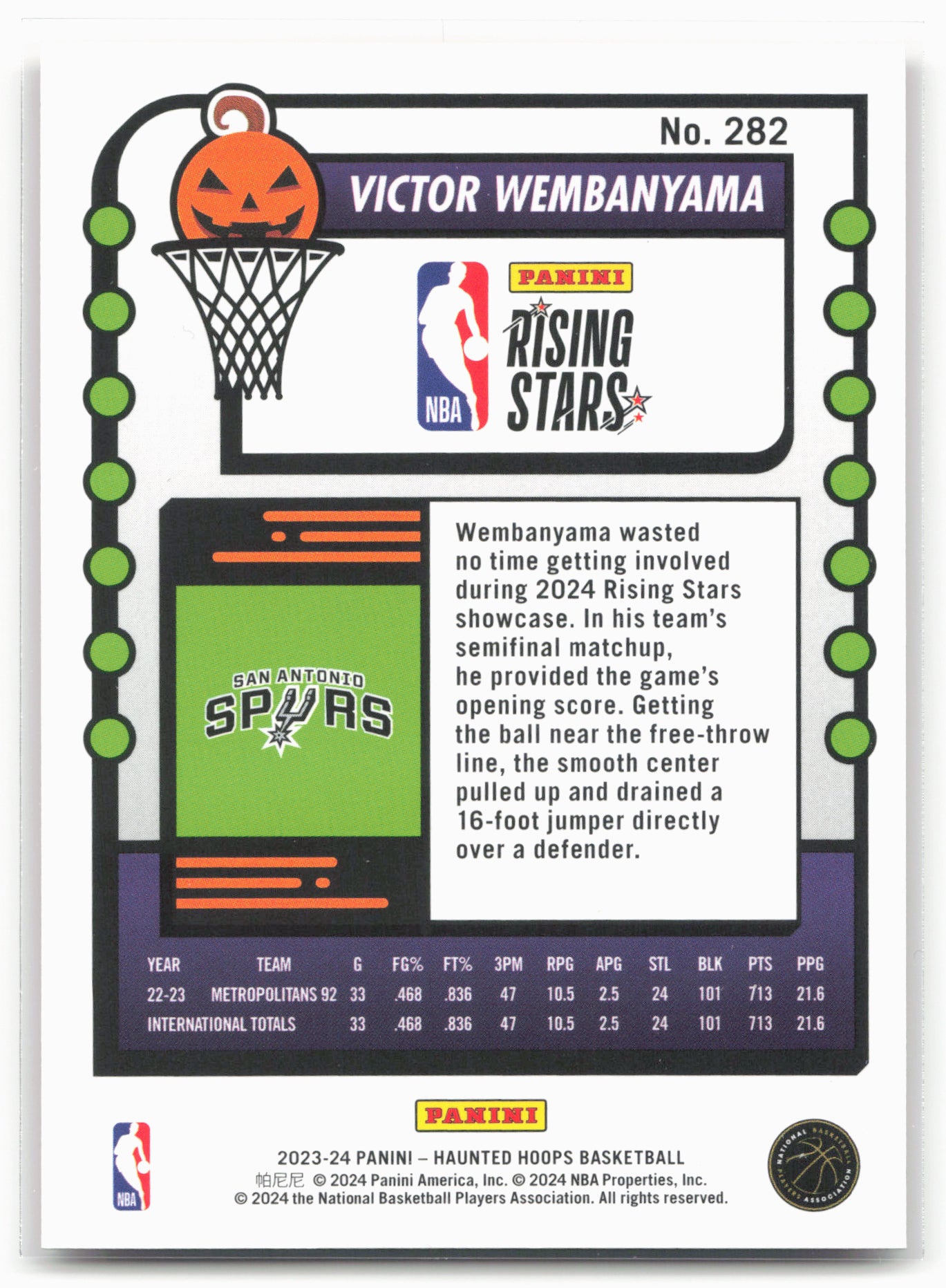 2023-24 Hoops Haunted Hoops #282 Victor Wembanyama Orange