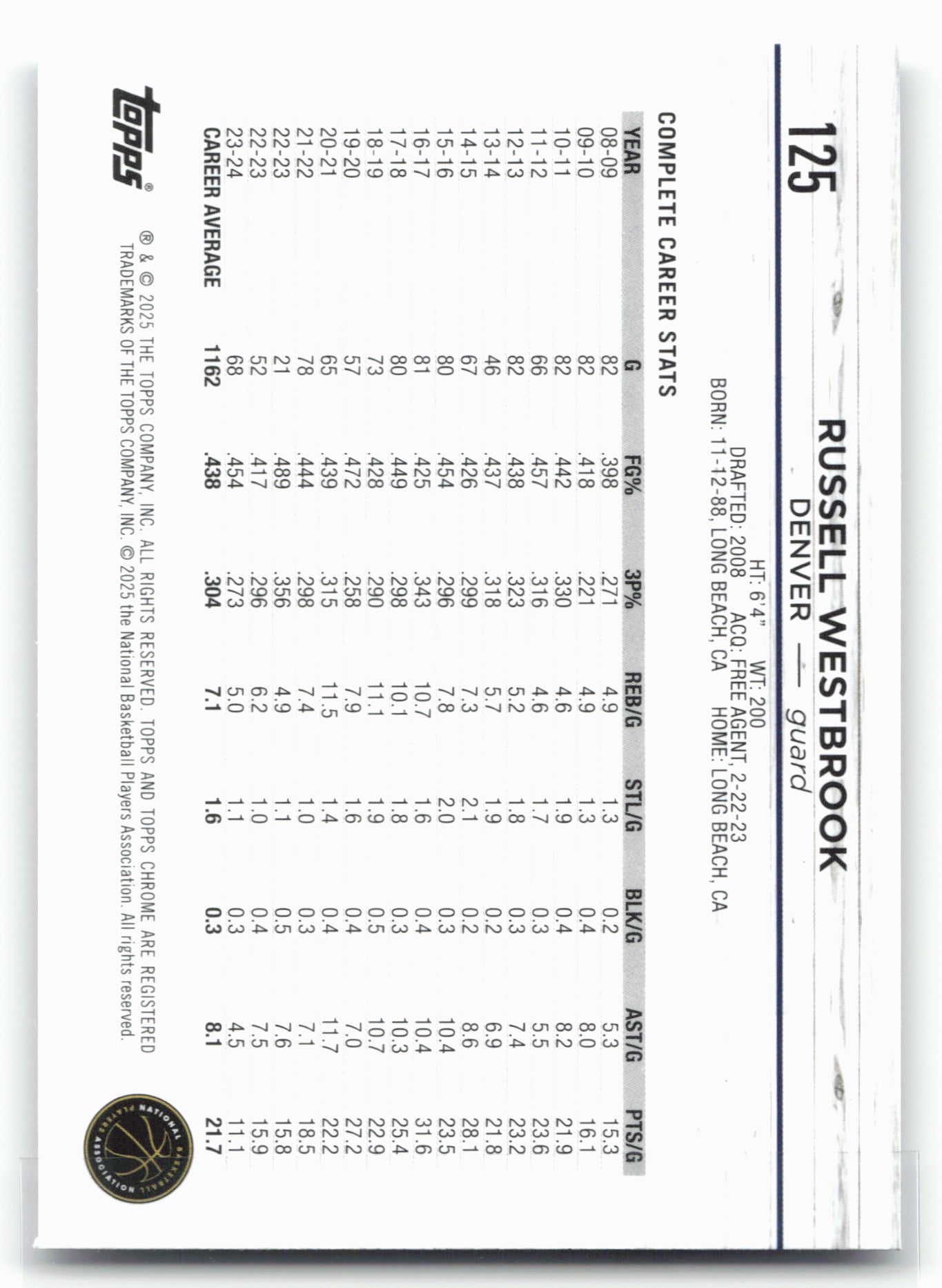 2024-25 Topps Chrome #125 Russell Westbrook