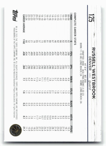 2024-25 Topps Chrome #125 Russell Westbrook