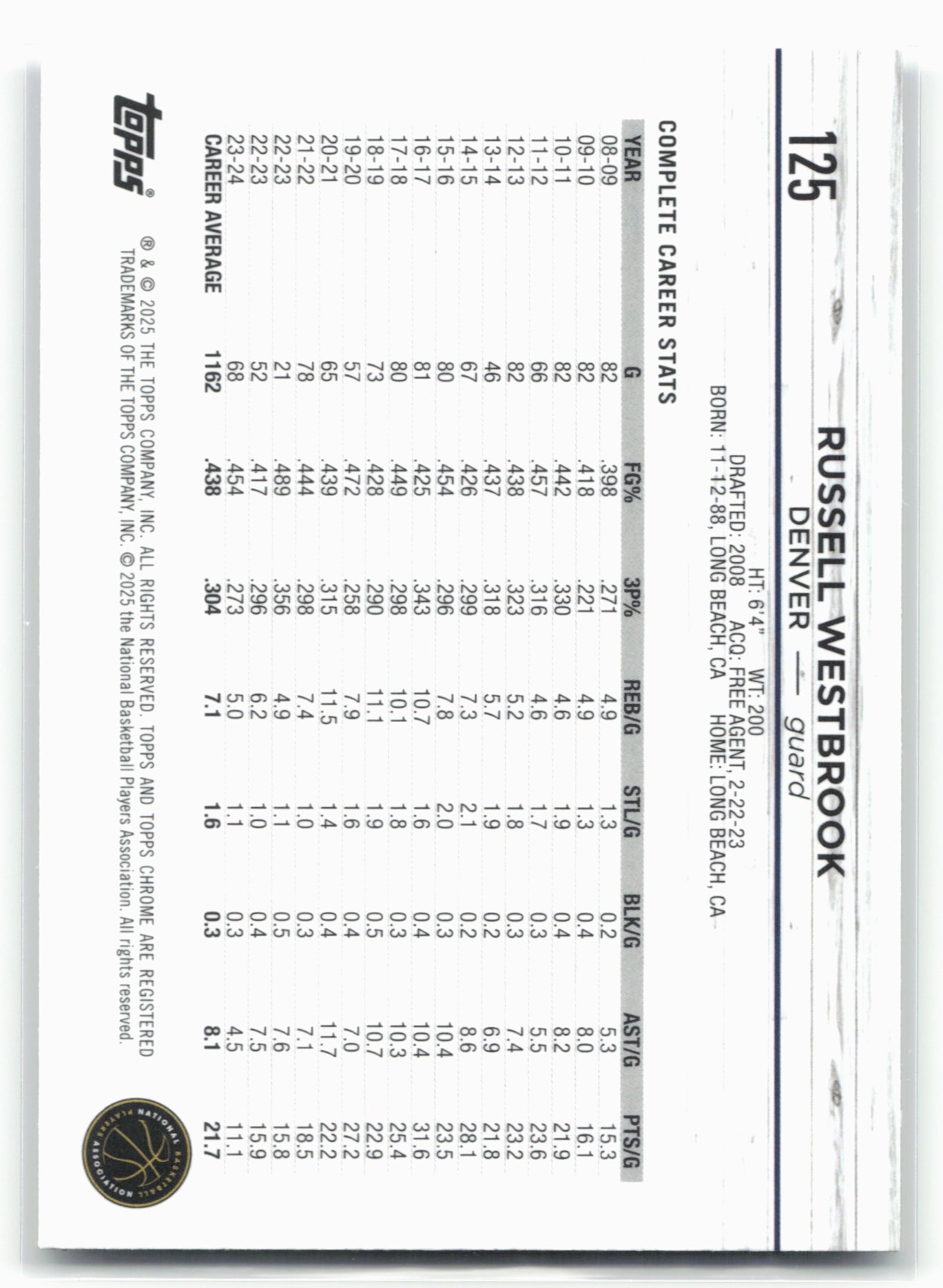 2024-25 Topps Chrome #125 Russell Westbrook Topps Green Refractor