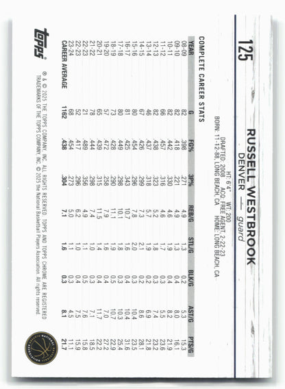 2024-25 Topps Chrome #125 Russell Westbrook Topps Green Refractor