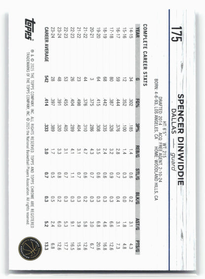 2024-25 Topps Chrome #175 Spencer Dinwiddie