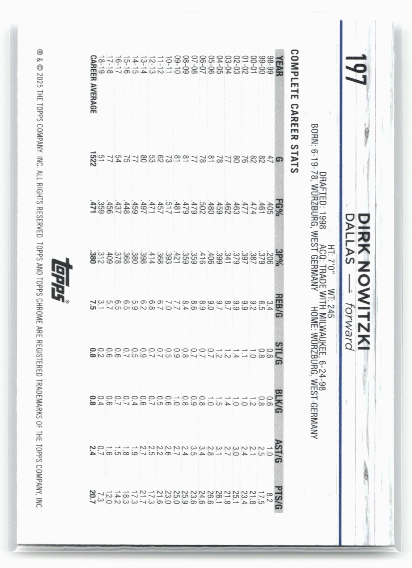2024-25 Topps Chrome #197 Dirk Nowitzki