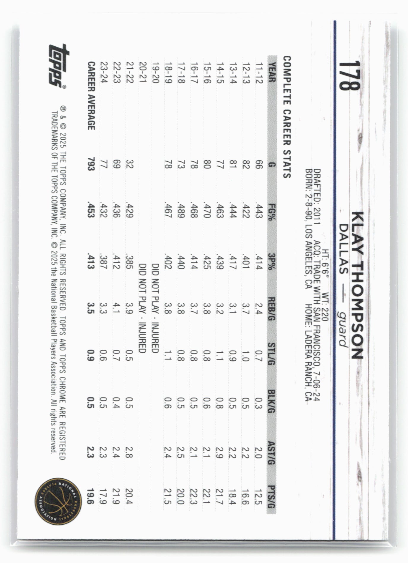 2024-25 Topps Chrome #178 Klay Thompson Pink Refractor