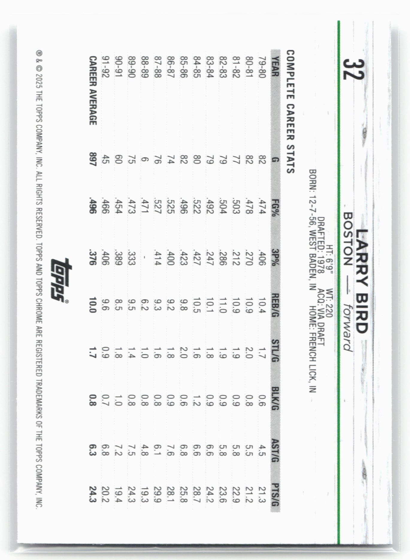 2024-25 Topps Chrome #32 Larry Bird