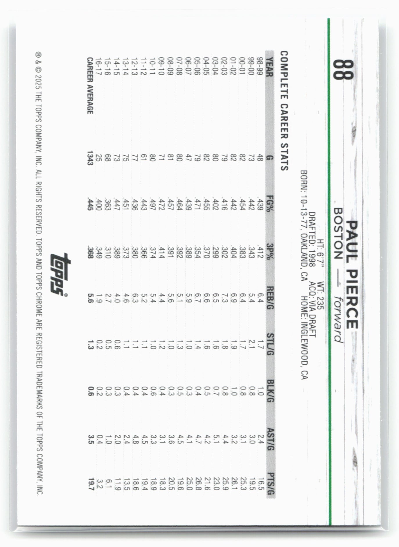 2024-25 Topps Chrome #88 Paul Pierce