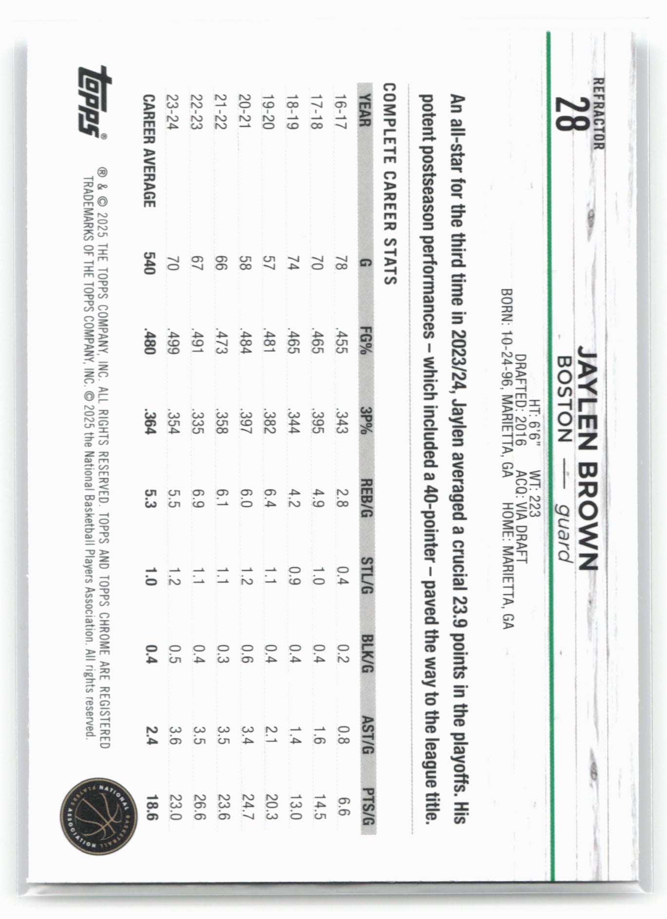 2024-25 Topps Chrome #28 Jaylen Brown Refractor