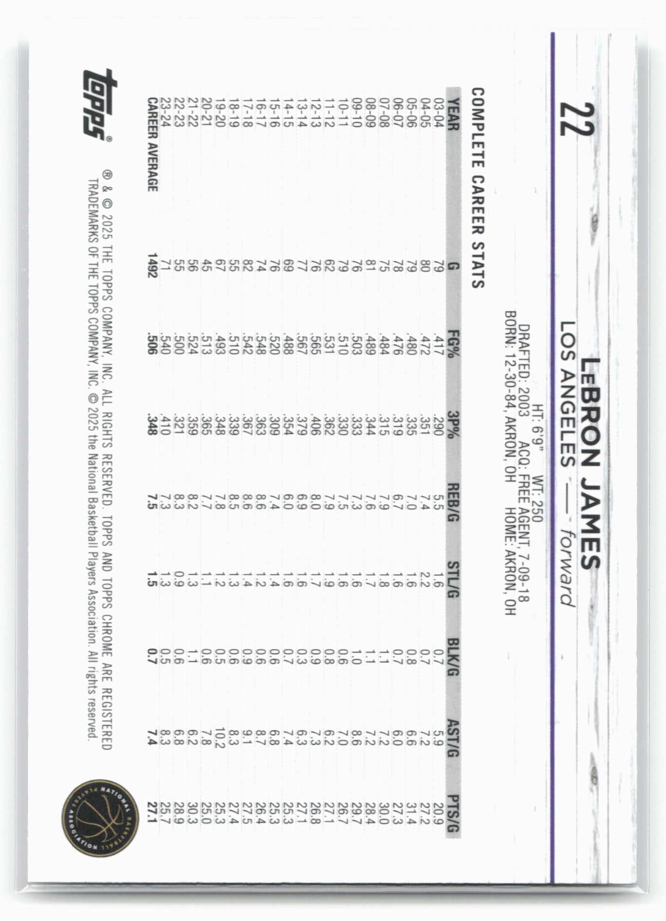 2024-25 Topps Chrome #22 LeBron James