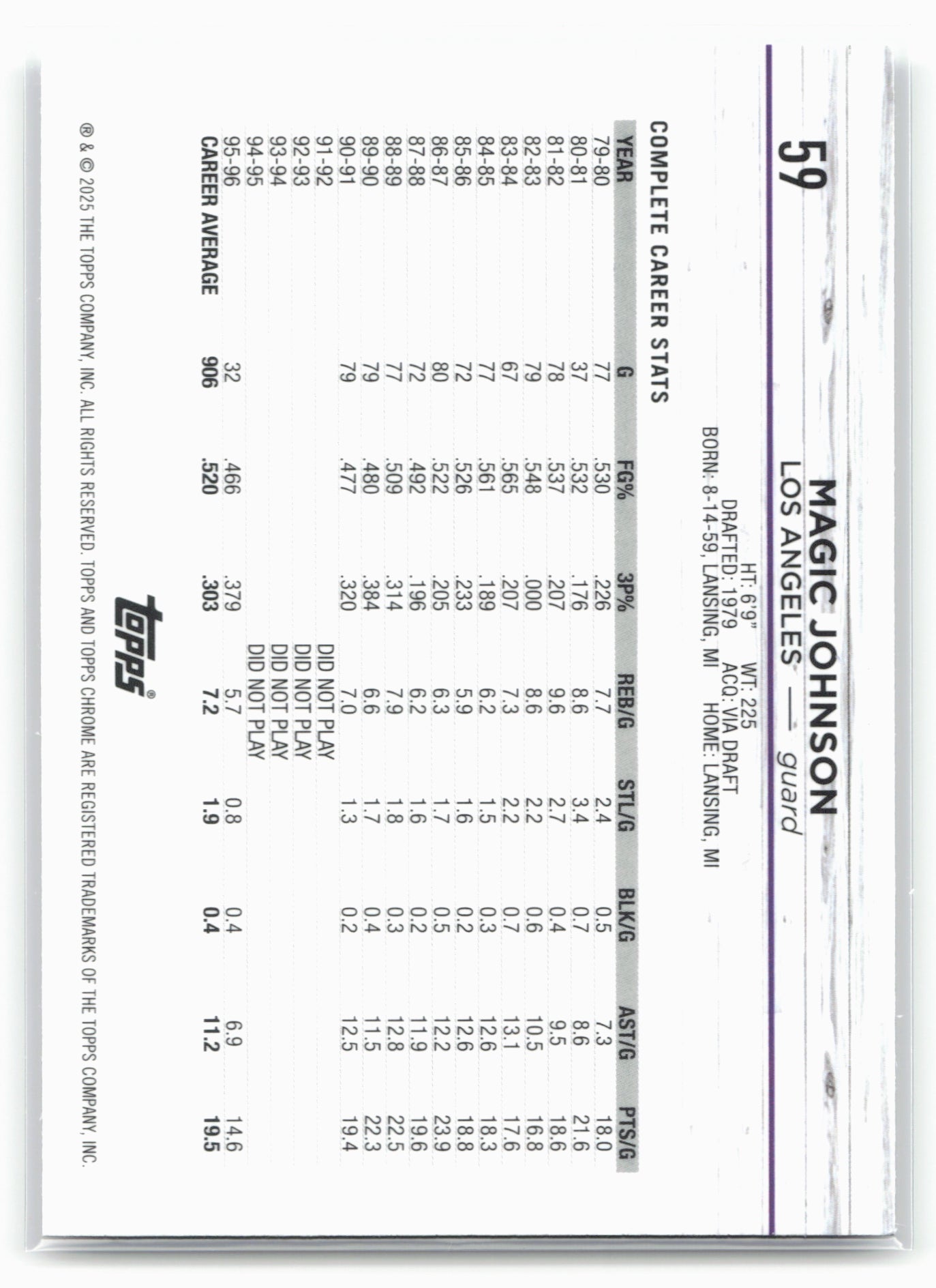 2024-25 Topps Chrome #59 Magic Johnson Purple Refractor