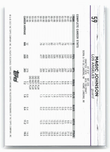 
2024-25 Topps Chrome #59 Magic Johnson Purple Refractor