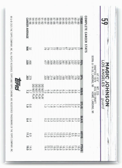 2024-25 Topps Chrome #59 Magic Johnson Purple Refractor