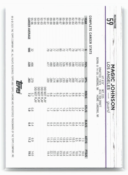 2024-25 Topps Chrome #59 Magic Johnson Refractor