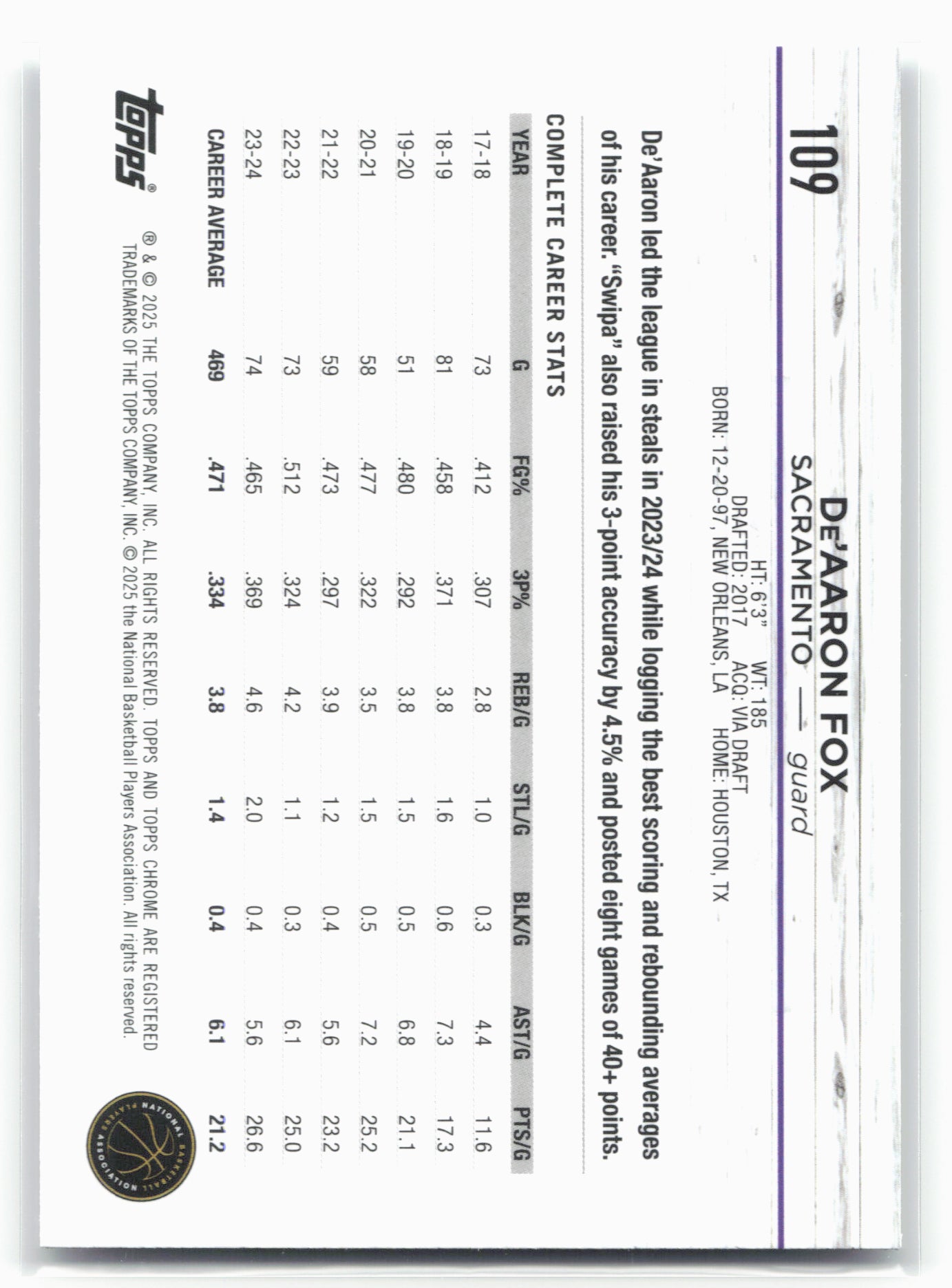 2024-25 Topps Chrome #109 De'Aaron Fox