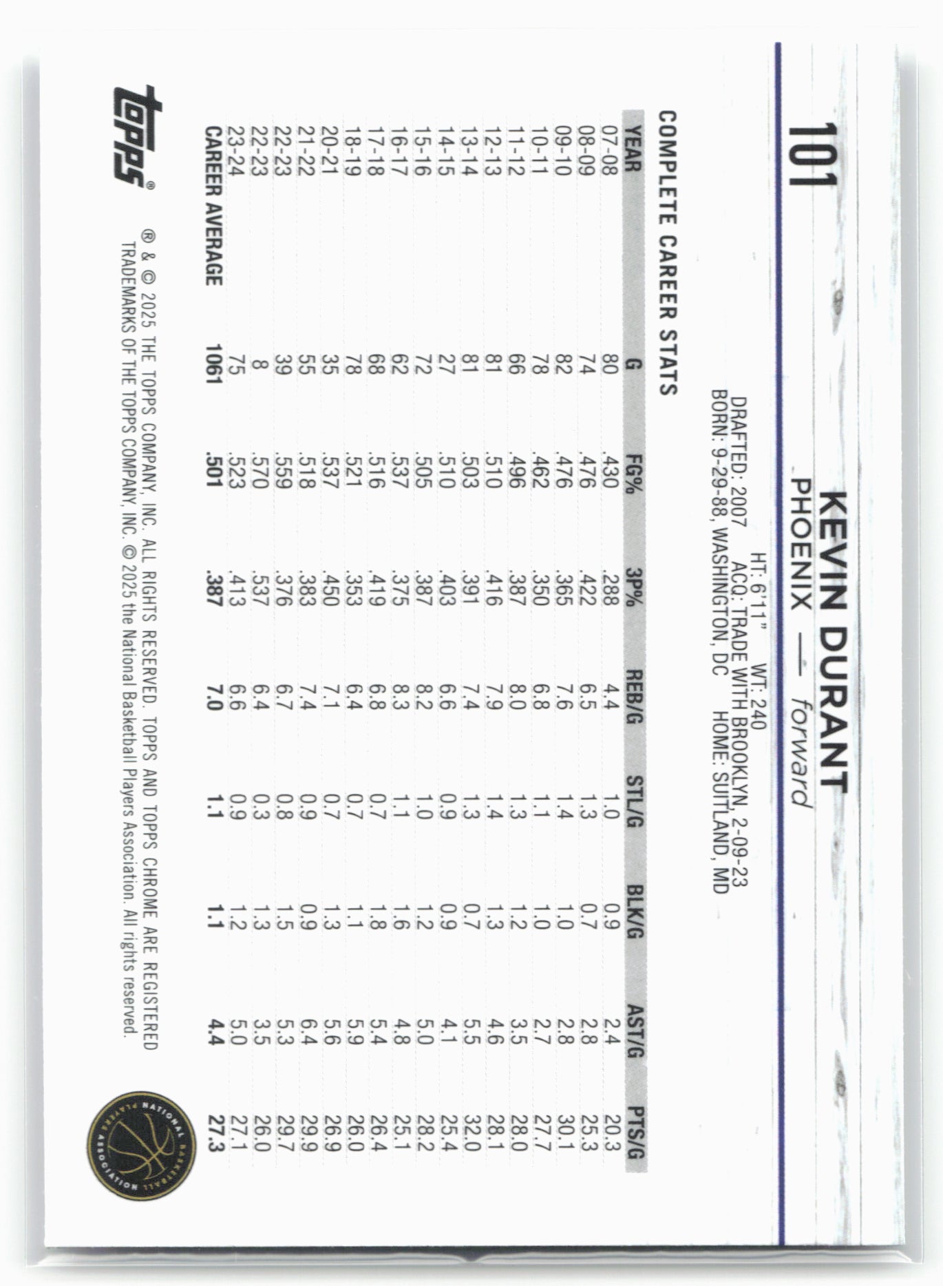 2024-25 Topps Chrome #101 Kevin Durant