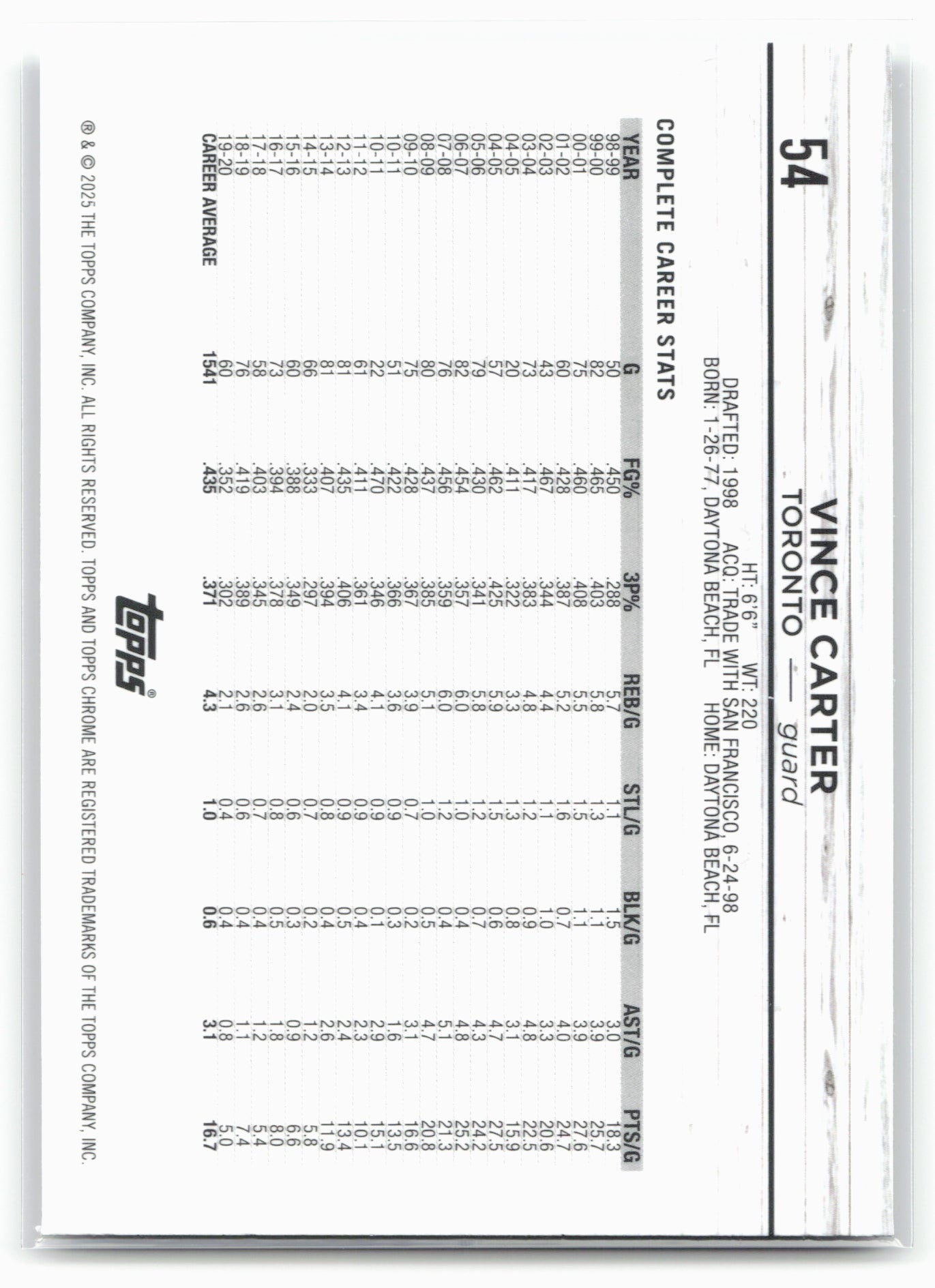 2024-25 Topps Chrome #54 Vince Carter Purple Sonar Refractor #/299