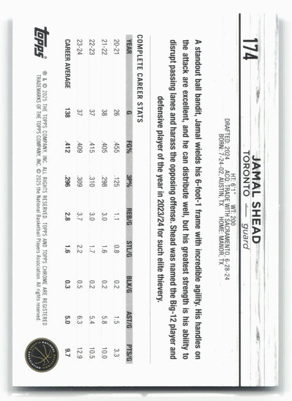 2024-25 Topps Chrome #174 Jamal Shead Topps Green Refractor