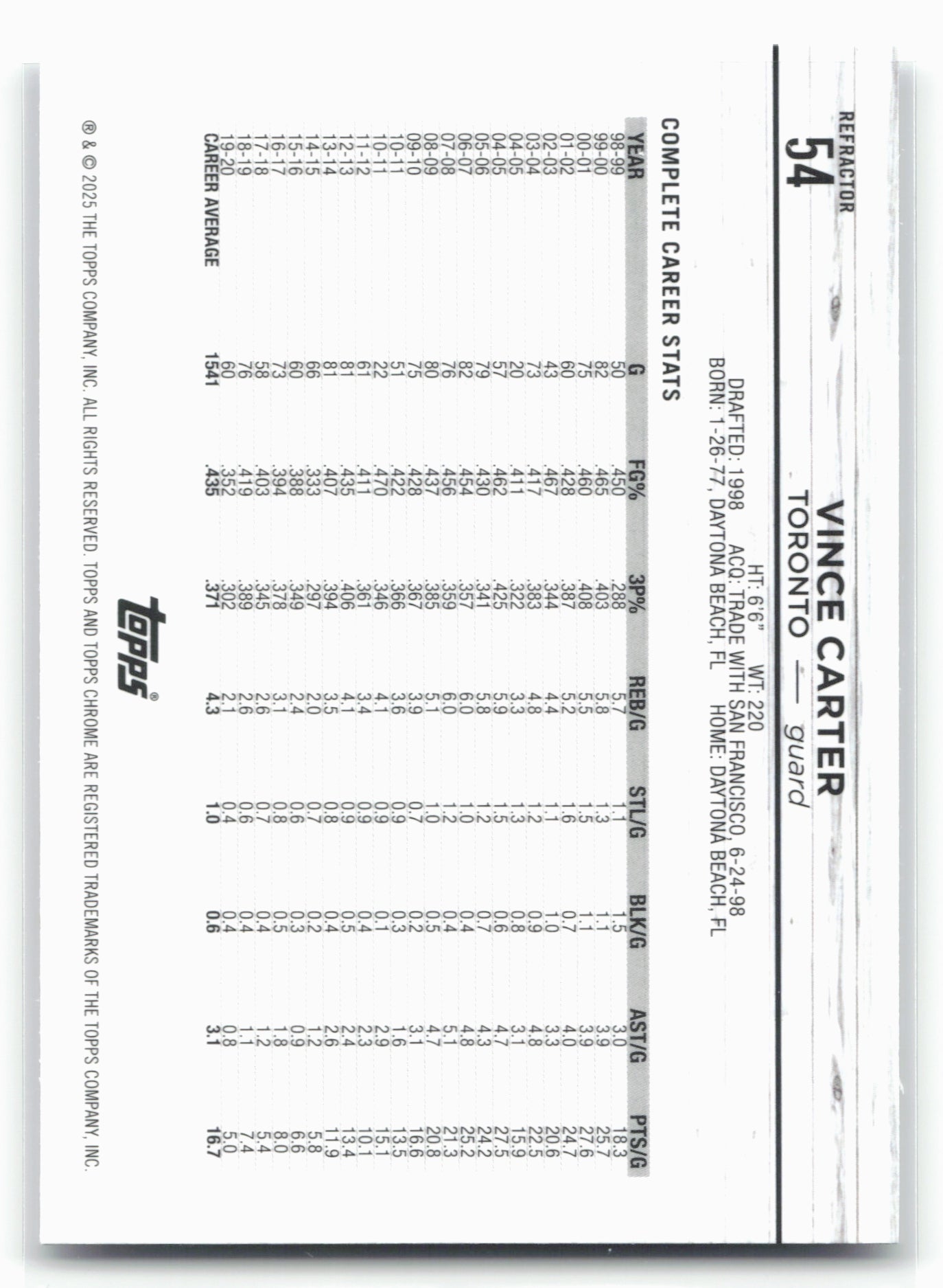 2024-25 Topps Chrome #54 Vince Carter Refractor