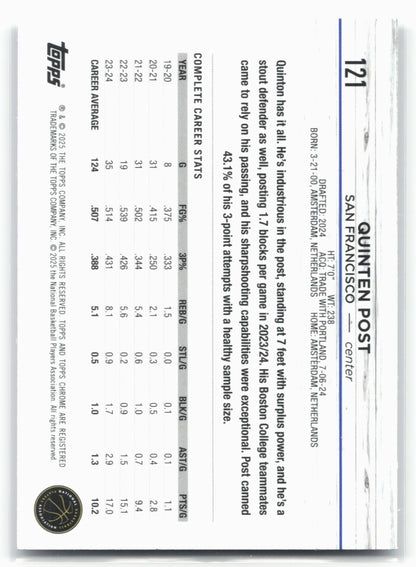 2024-25 Topps Chrome #121 Quinten Post Prism Refractor