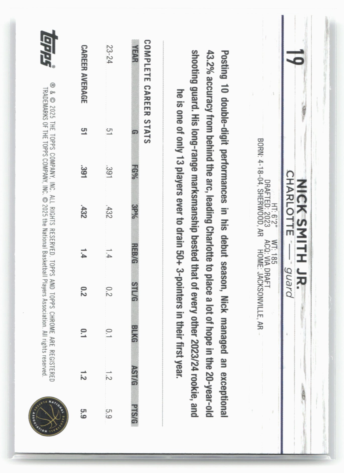 2024-25 Topps Chrome #19 Nick Smith Jr. Negative Refractor