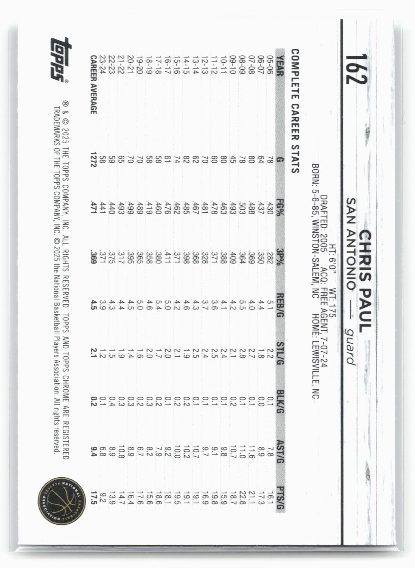 2024-25 Topps Chrome #162 Chris Paul